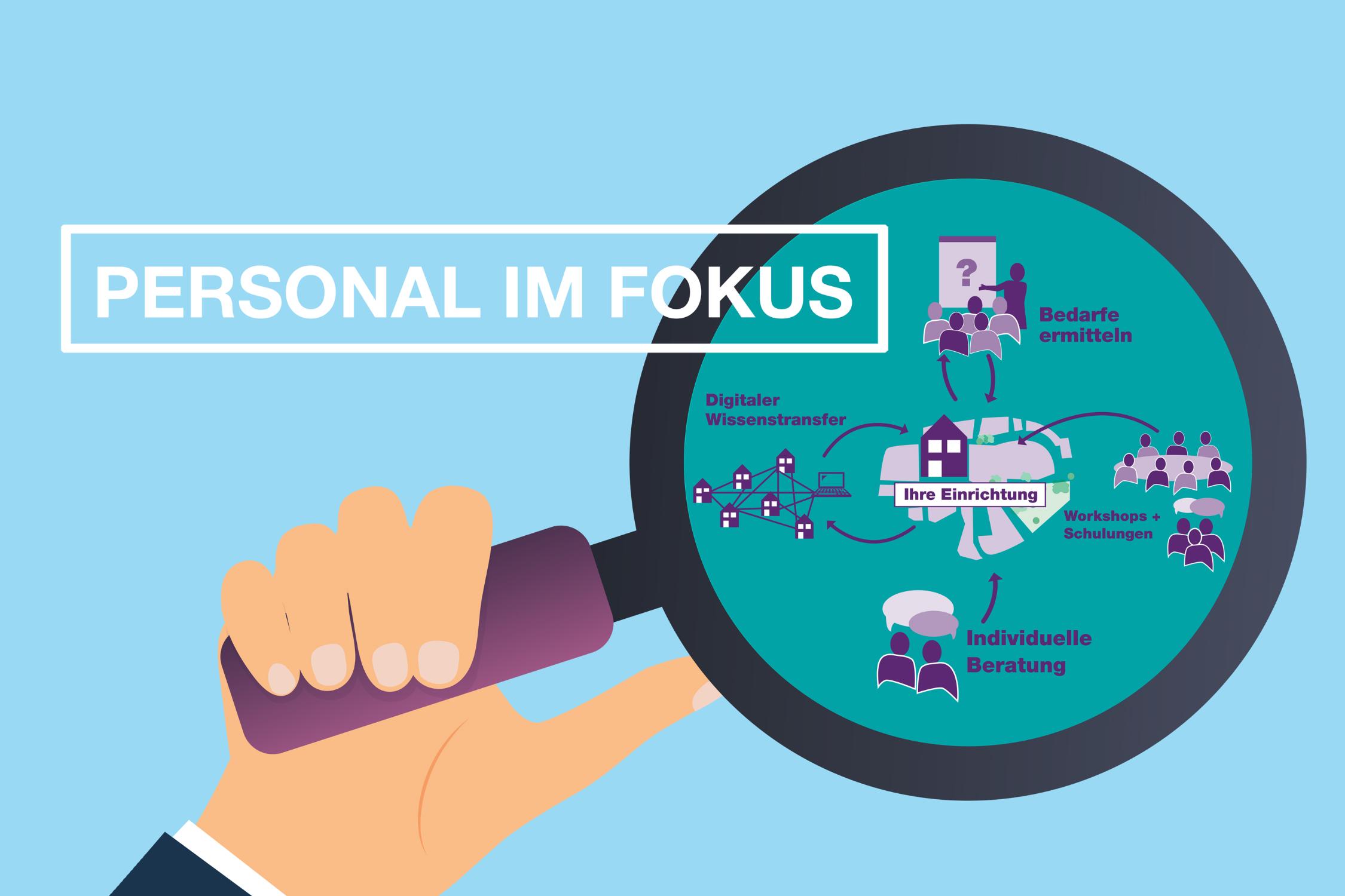 Personal-im-Fokus